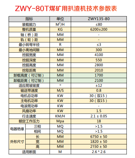 80型履帶刮板防爆扒渣機(jī)參數(shù) 